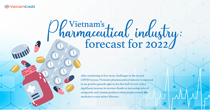 Vietnam’s pharmaceutical industry: forecast for 2022